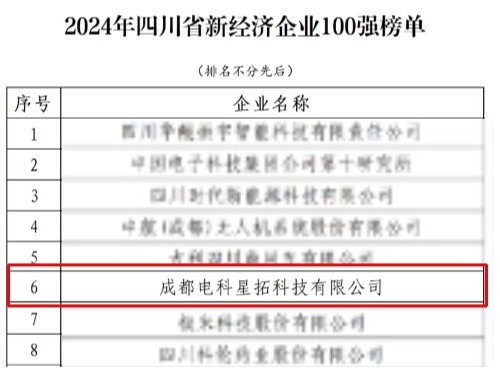1737552749380909.jpg 电科28圈体育荣膺“2024年四川省新经济企业”100强榜单.jpg